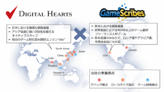 デジタルハーツホールディングス、2026年2月より“GameScribes”と資本業務提携を開始 ~アメリカのローカライズ企業との資本業務提携により、欧米言語対応を強化~ – 株式会社デジタルハーツ